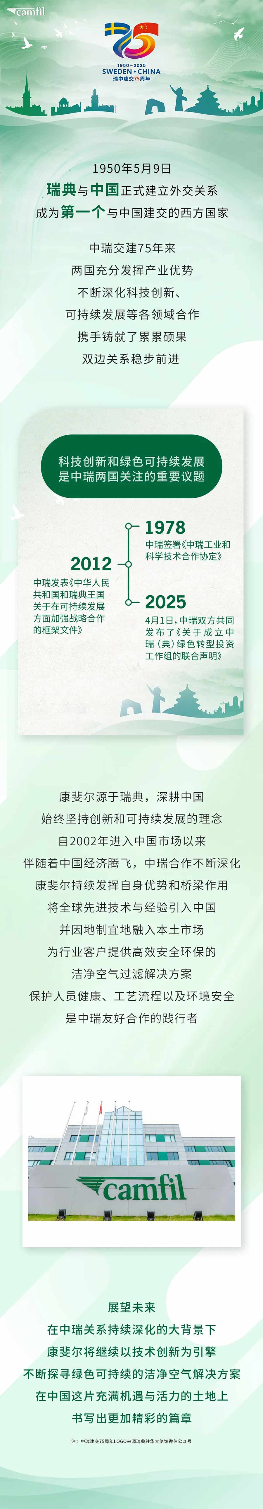 庆祝中瑞建交75周年